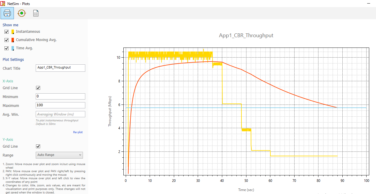 Graphical user interface, chart Description automatically generated